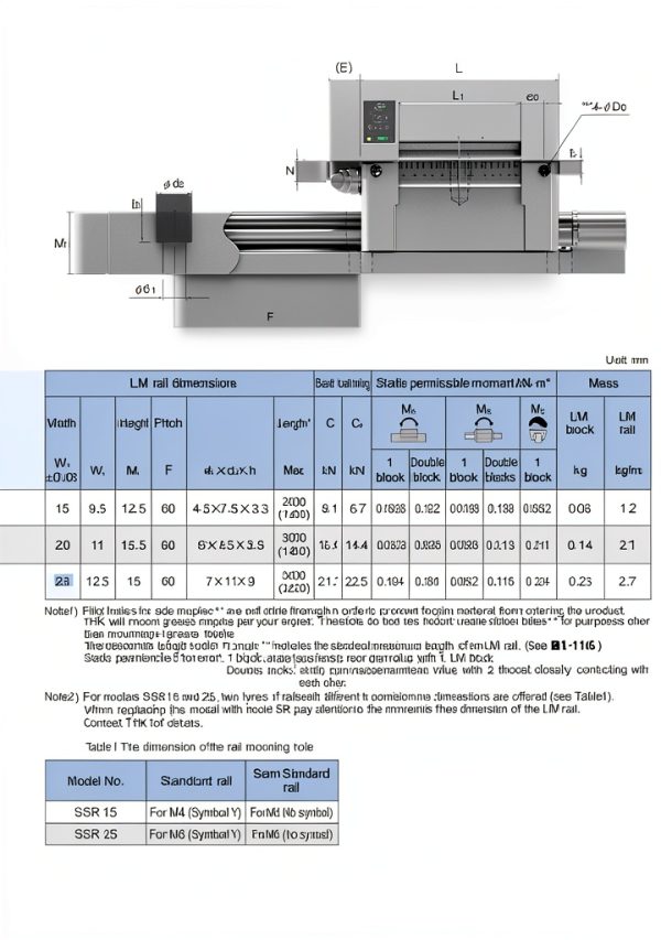 Flish Linear Motion Cross Roller Guide SSR15XV-5