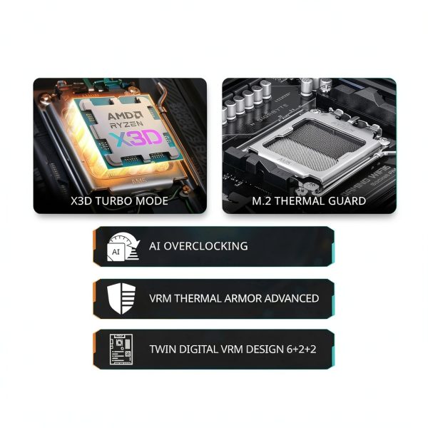 AMD Ryzen 7 7700X Motherboard INLAND-3