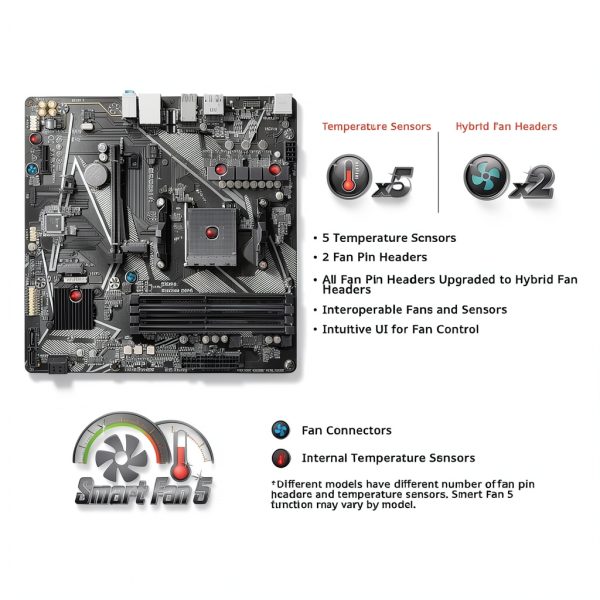 GIGABYTE B550M K Motherboard mATX with WiFi5 and Dual M.2 Slots-2